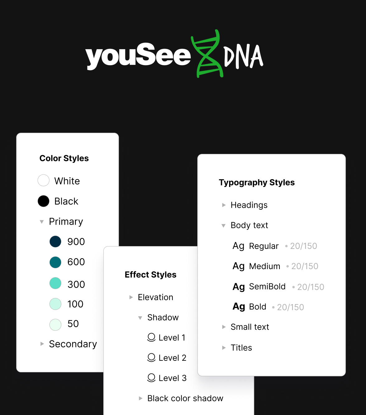 YouSee-DNA-Thumb25-1